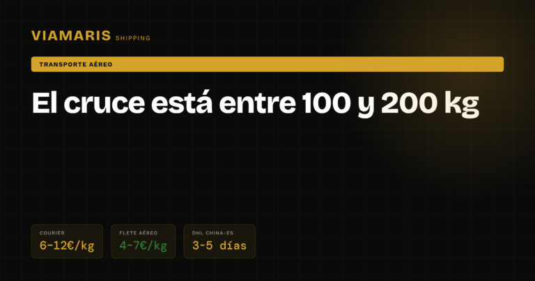 Courier (DHL, FedEx, UPS) o flete aéreo: cuál elegir en 2026