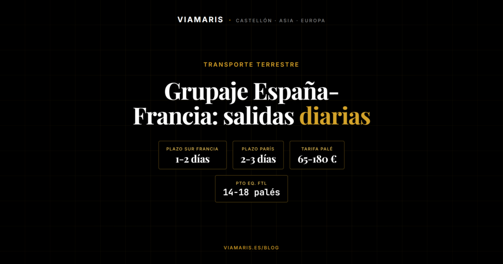 Grupaje España Francia salidas y rutas Viamaris