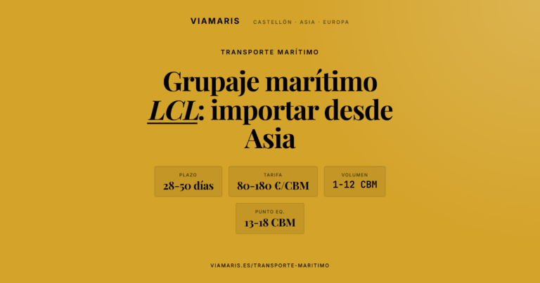 Grupaje marítimo LCL: la guía completa para pymes que importan desde Asia (2026)