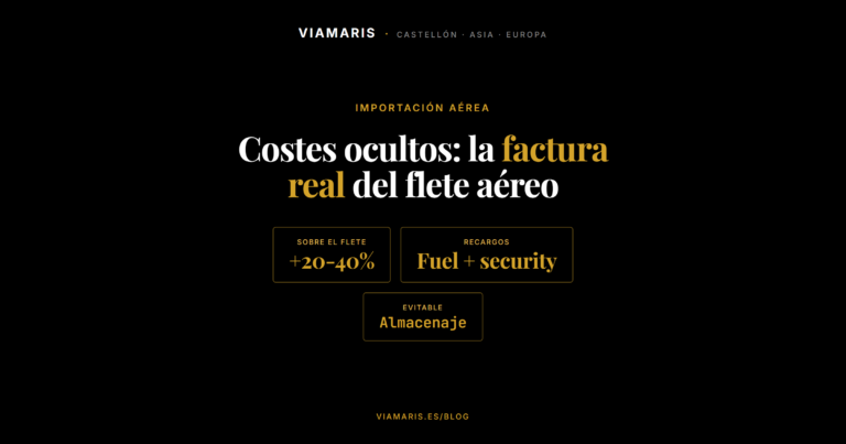Costes ocultos de la importación aérea: la factura real