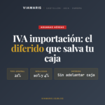 IVA de importación aérea en España: cómo funciona