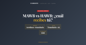 MAWB vs HAWB: la diferencia que importa al importador