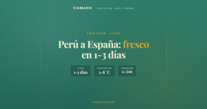 Perú a España aéreo: espárragos, arándanos y pesca para Europa