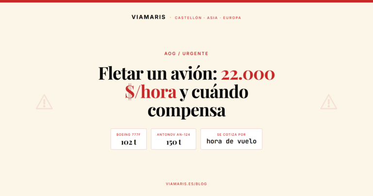 Chárter aéreo: cuándo compensa fletar un avión de carga
