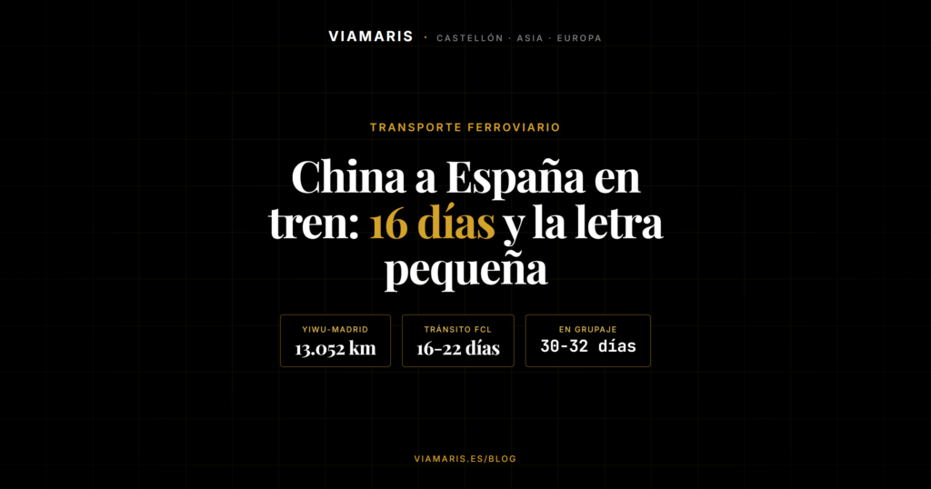Ruta ferroviaria China-España tren de la seda Viamaris