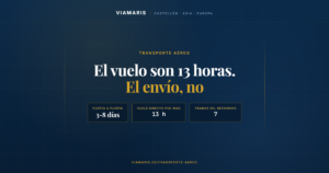 plazos envío aéreo China España tiempo de tránsito Viamaris