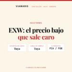 EXW desde China: por qué es la trampa más cara (2026)