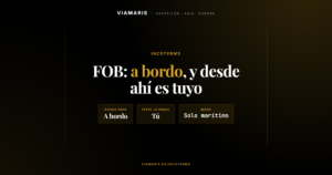 FOB: qué pagas tú y qué paga tu proveedor chino (2026)